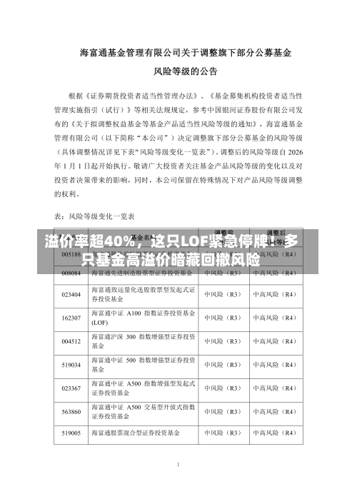 溢价率超40%	，这只LOF紧急停牌！多只基金高溢价暗藏回撤风险-第3张图片