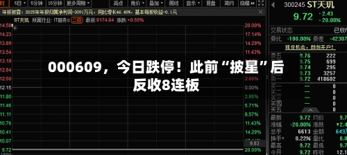 000609，今日跌停！此前“披星”后反收8连板-第2张图片