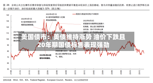 美国债市:美债维持涨势 油价下跌且20年期国债标售表现强劲