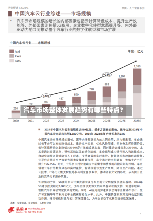 汽车市场整体发展趋势有哪些特点?