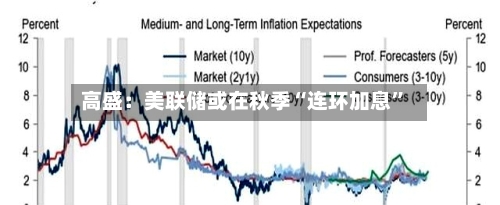 高盛:美联储或在秋季“连环加息”