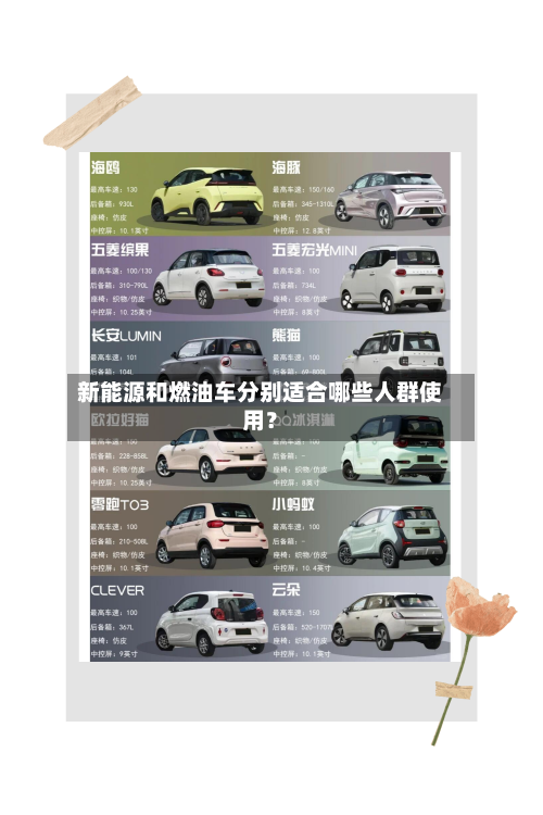 新能源和燃油车分别适合哪些人群使用?