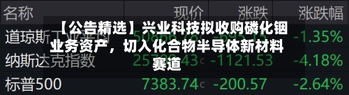 【公告精选】兴业科技拟收购磷化铟业务资产,切入化合物半导体新材料赛道