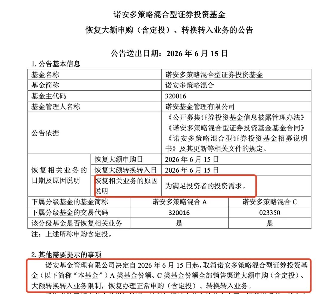 全面开门迎客！昔日“限购	”网红基金突然放开，微盘股的抄底信号来了？