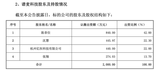 突发公告，300553终止收购