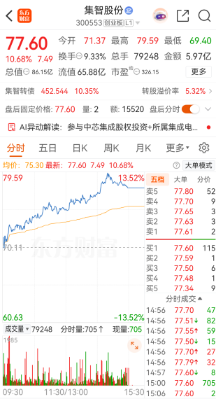 突发公告，300553终止收购