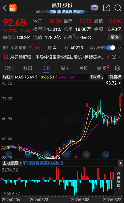 今夜，46家A股公司提示风险！