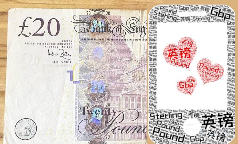 英国政局动荡叠加美联储鹰派预期升温，英镑兑美元延续低位震荡